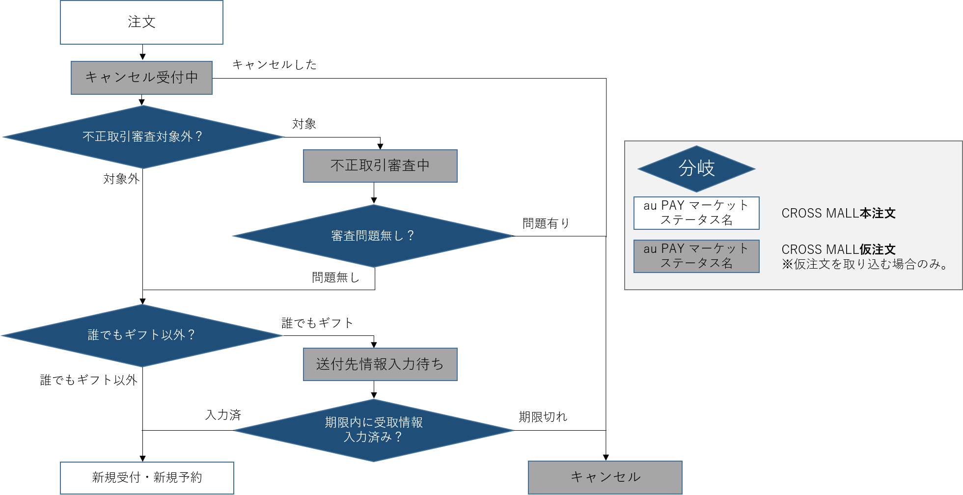 マニュアルP.10.png