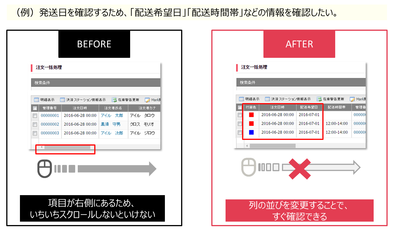 列情報の並び順の変更や 追加 削除を行いたい Cross Mall サポートサイト