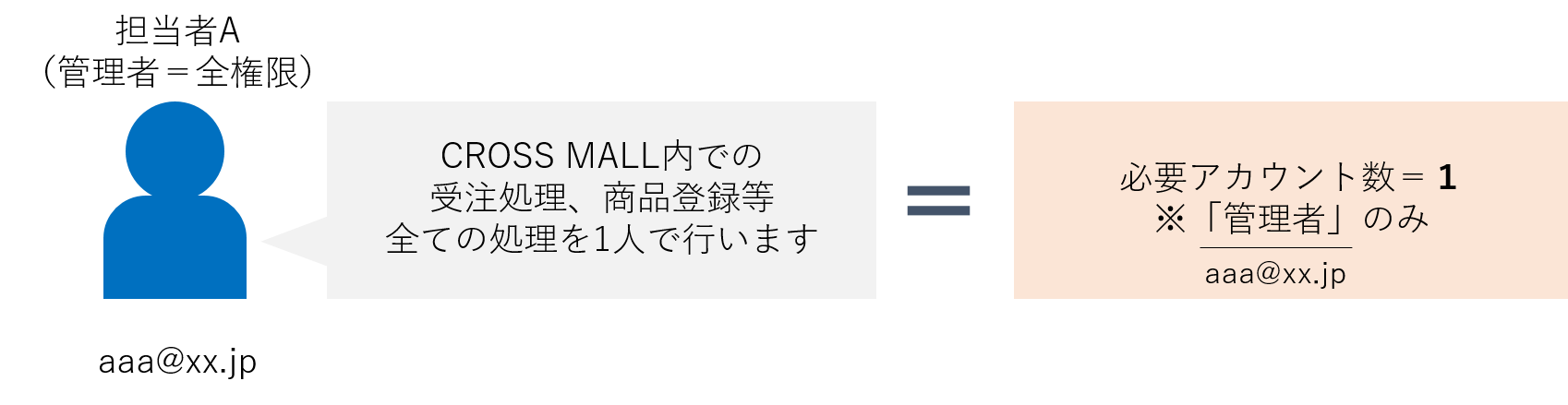 図3.png
