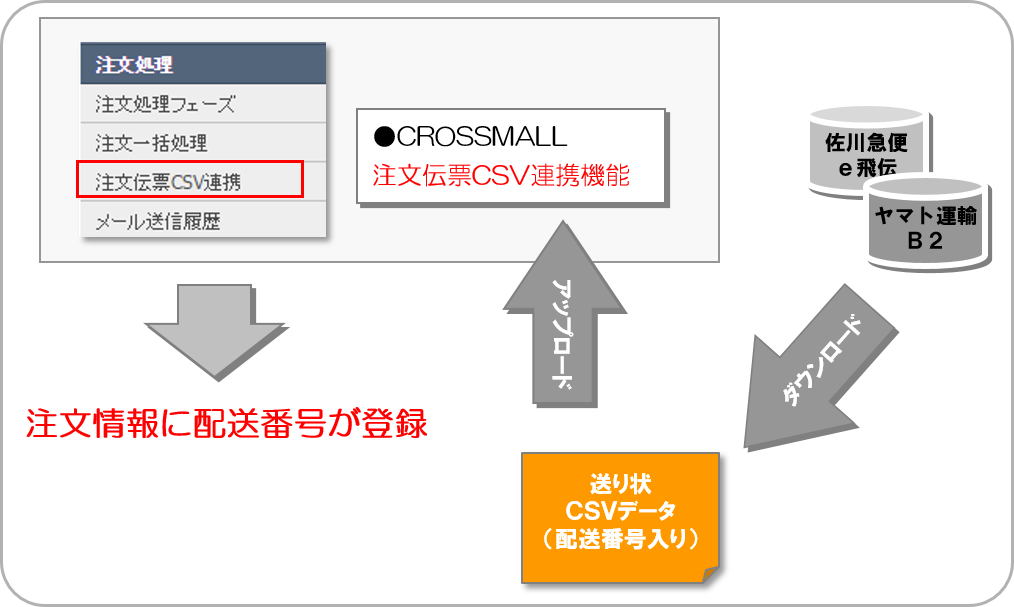 ____CSV_1.png