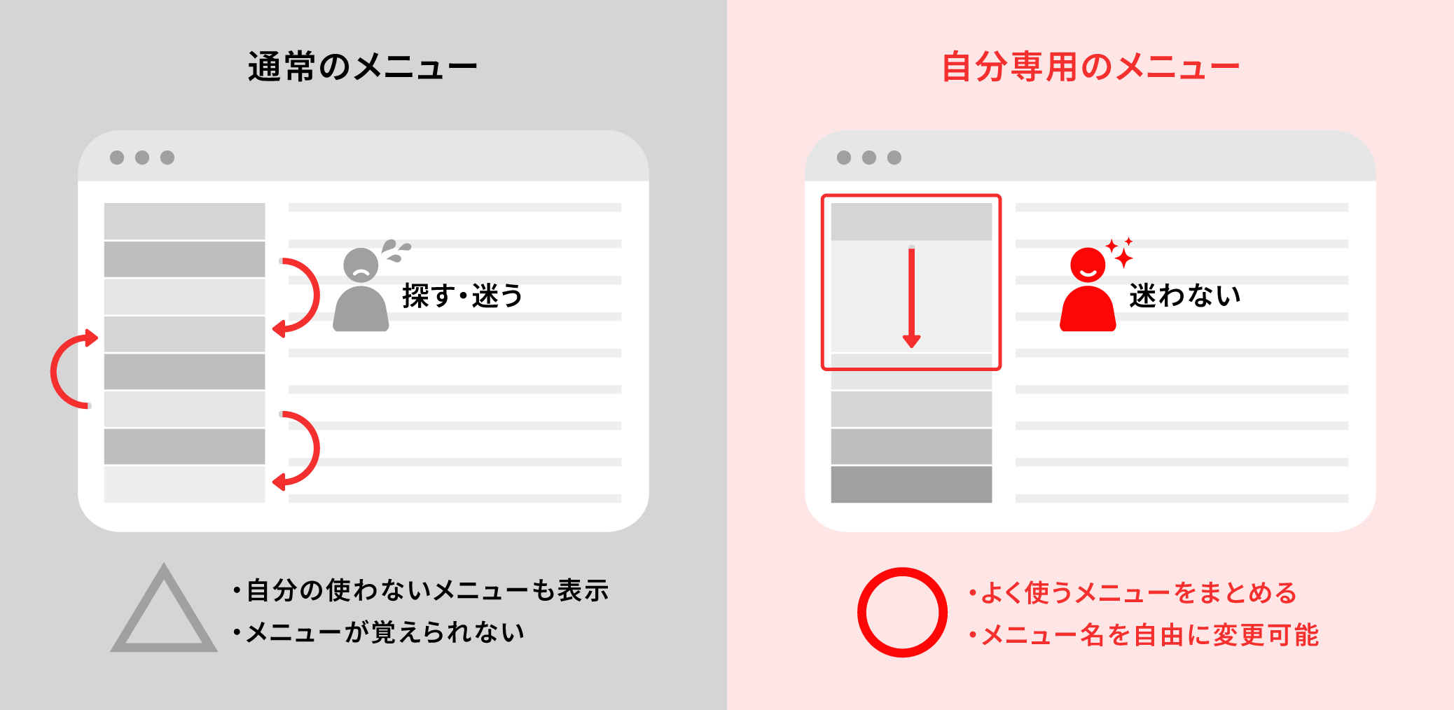 usermenu_main.png